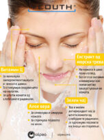 Yeouth-Vitamin-C-Facial-Cleanser-3